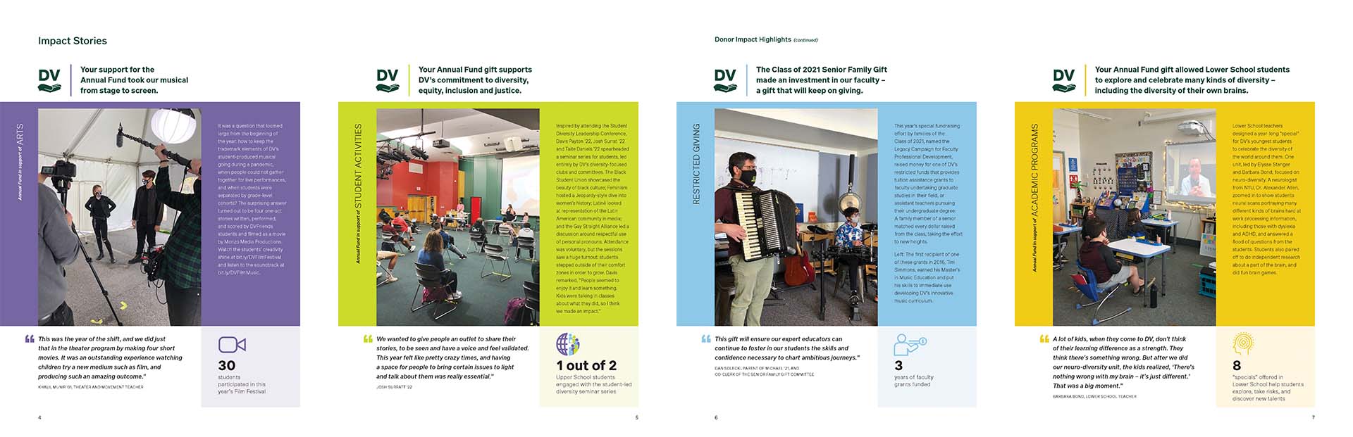 Photo of Delaware Valley Friends School